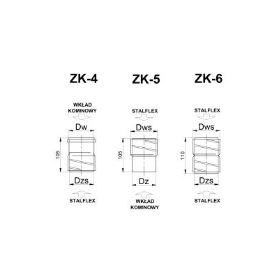 Złączka Ø 100 TURBO - Kondensacyjna z uszczelką ( górna ) kwasoodporna